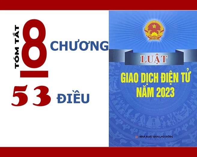 TÓM TẮT LUẬT GIAO DỊCH ĐIỆN TỬ (SỬA ĐỔI)